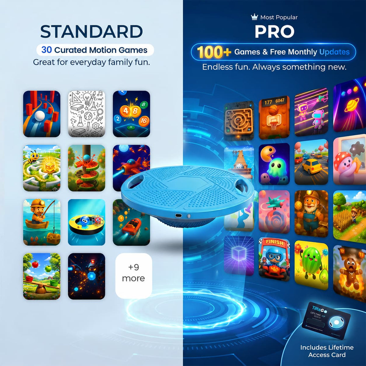 TiltaGo Motion Gaming Board